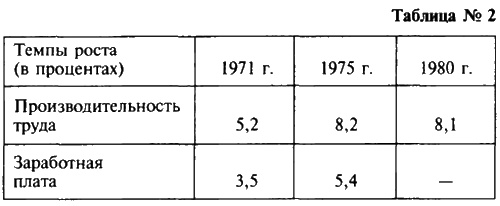 Виктор Муравленко