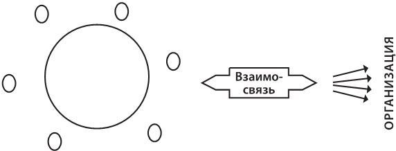 42 истории для менеджера, или Сказки на ночь от Генри Минцберга