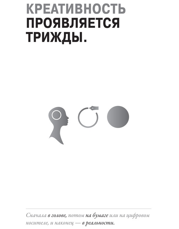 Создайте личный бренд: как находить возможности, развиваться и выделяться