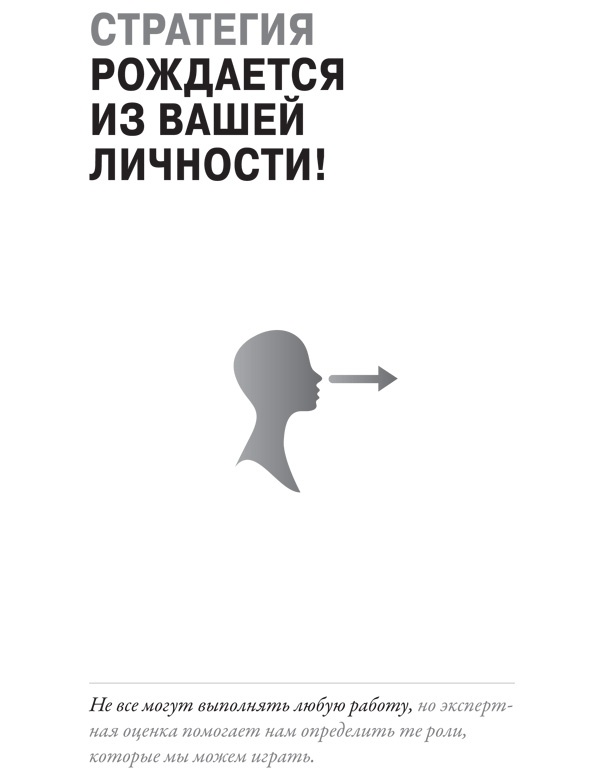 Создайте личный бренд: как находить возможности, развиваться и выделяться