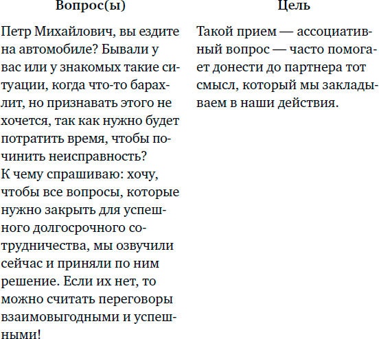 Договаривайся, а не говори. Техники управляемых переговоров