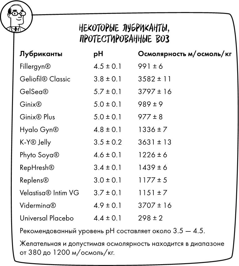 Розовая революция