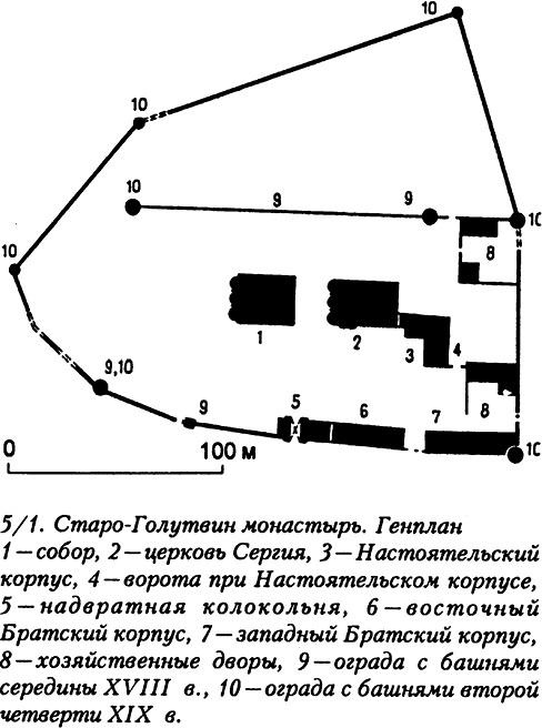 Монастыри Подмосковья