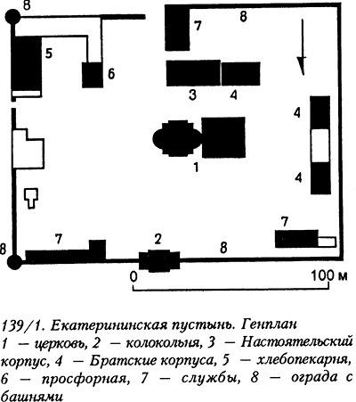 Монастыри Подмосковья