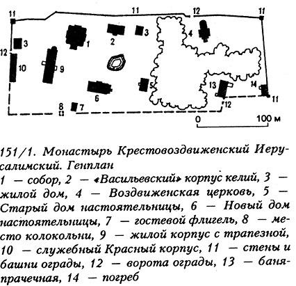 Монастыри Подмосковья