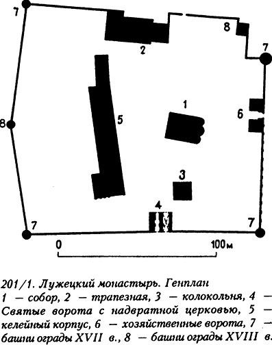 Монастыри Подмосковья