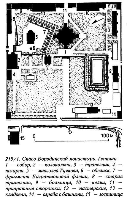 Монастыри Подмосковья