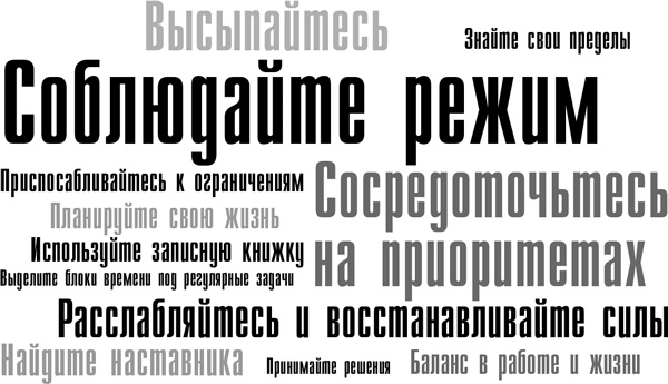 15 секретов управления временем: Как успешные люди успевают всё