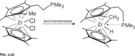 Карнавал молекул