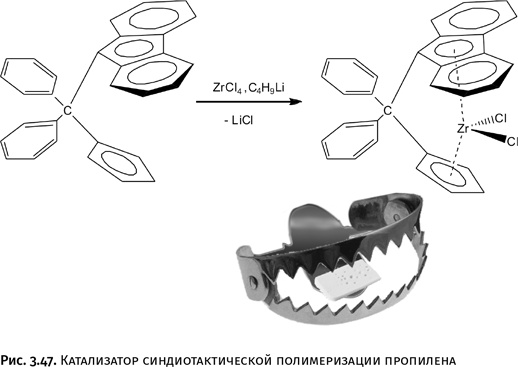 Карнавал молекул