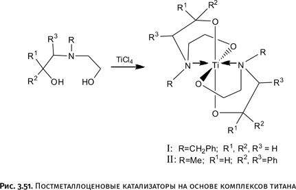 Карнавал молекул