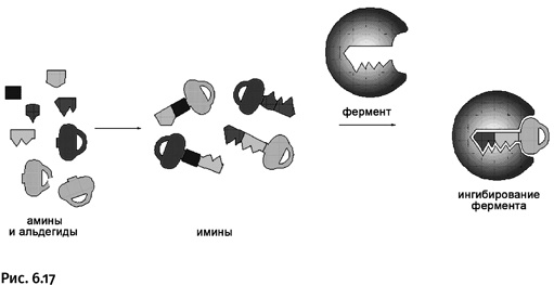 Карнавал молекул