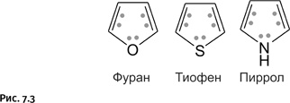 Карнавал молекул