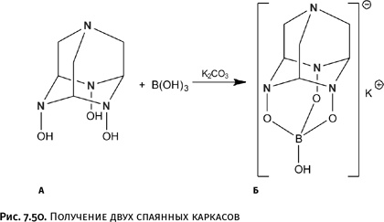 Карнавал молекул