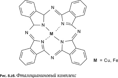 Карнавал молекул