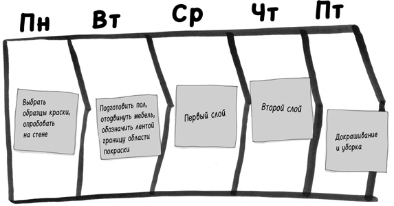 Найди время