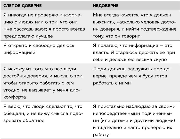 Если ты такой умный, почему несчастный