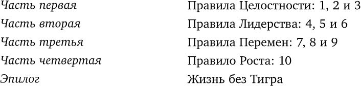 Иди туда, где страшно. Именно там ты обретешь силу