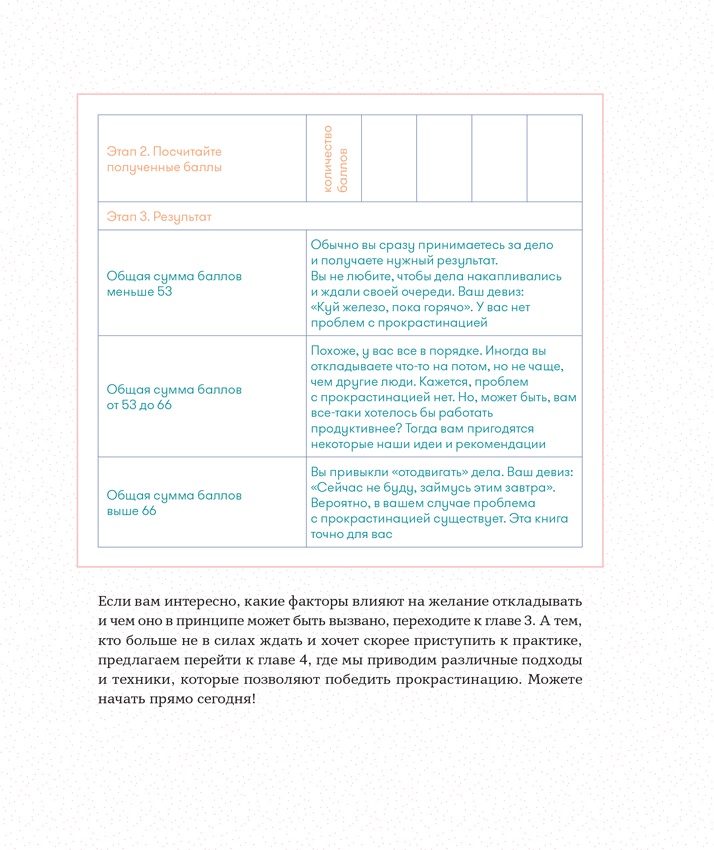 Прокрастинация: Первая помощь