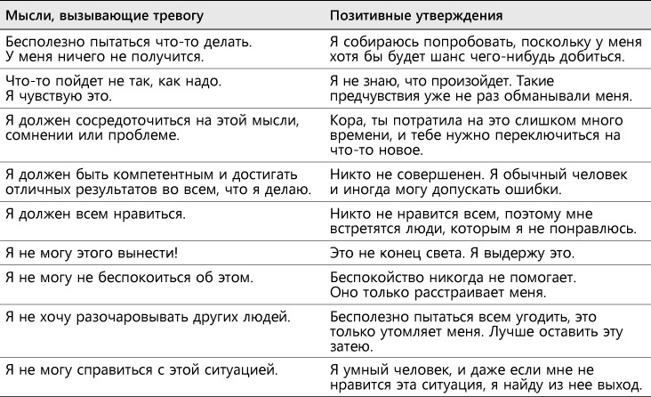 Перенастройте свой встревоженный мозг