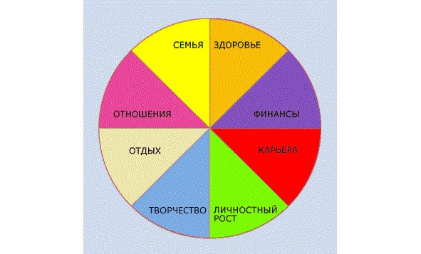 Жизнь по своим правилам