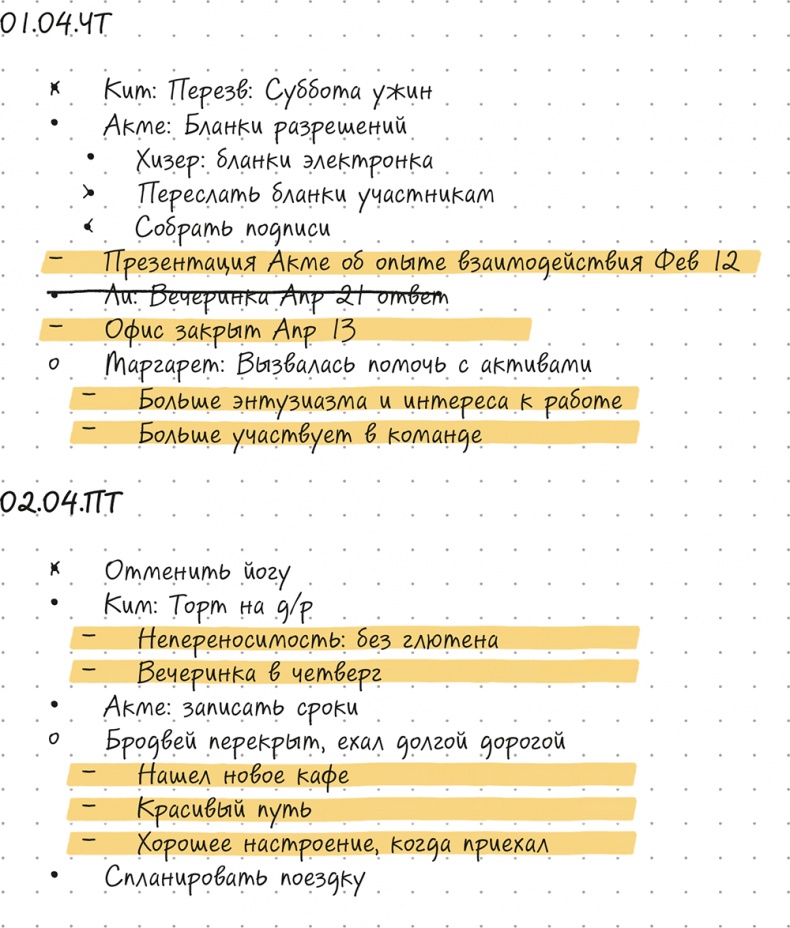 Bullet Journal метод