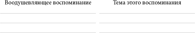 Кинцуги-терапия. Преврати недостатки в золото