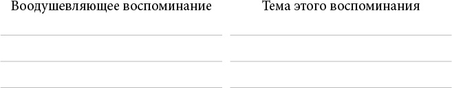 Кинцуги-терапия. Преврати недостатки в золото