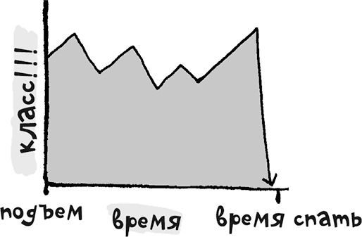 Математика на ходу