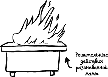 Дневник «Эпик Фейл»: допущены ошибки