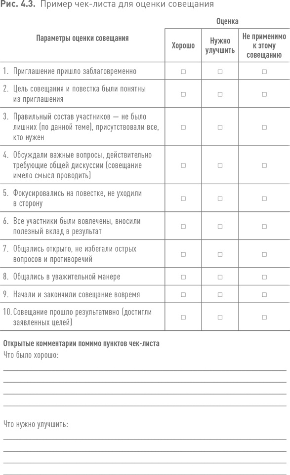 Практики регулярного менеджмента