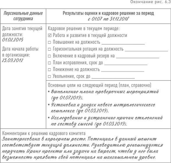 Практики регулярного менеджмента