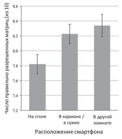 Путь джедая