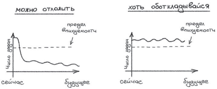 Путь джедая