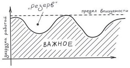 Путь джедая