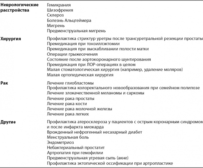 Смертельно опасные лекарства и организованная преступность