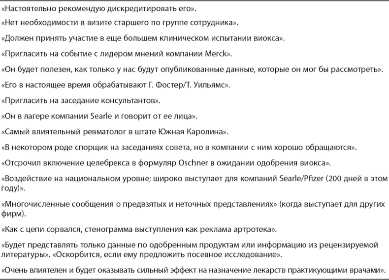 Смертельно опасные лекарства и организованная преступность