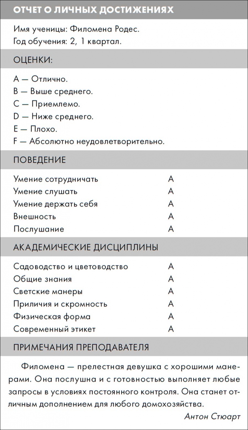 Девочки с острыми шипами