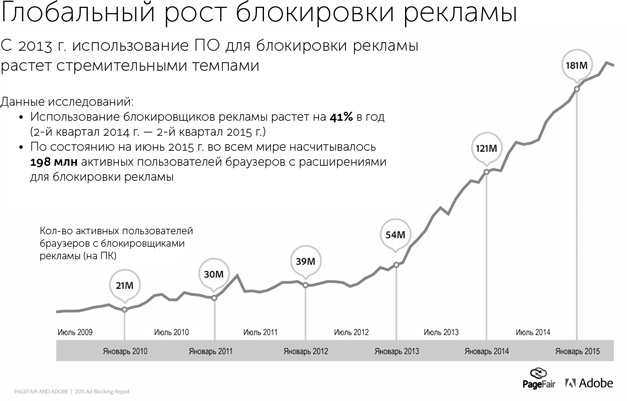 Сториномика. Маркетинг, основанный на историях, в пострекламном мире