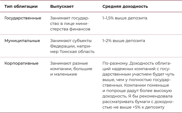 Девушка с деньгами