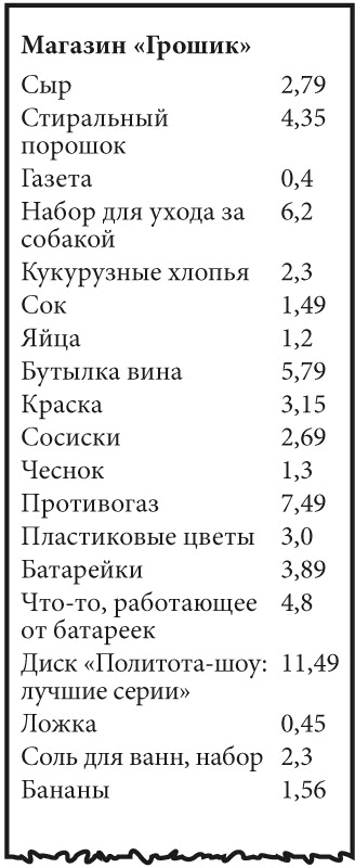 Математика для взрослых. Лайфхаки для повседневных вычислений