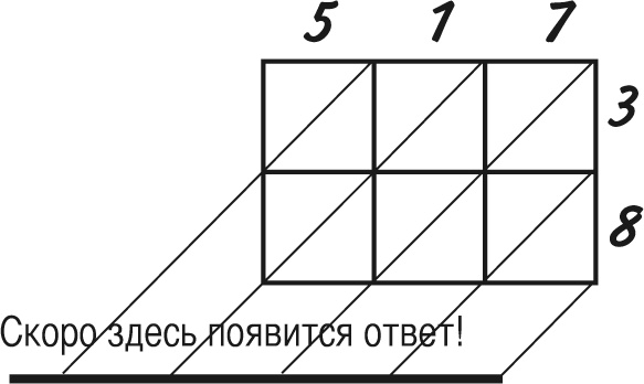 Математика для взрослых. Лайфхаки для повседневных вычислений