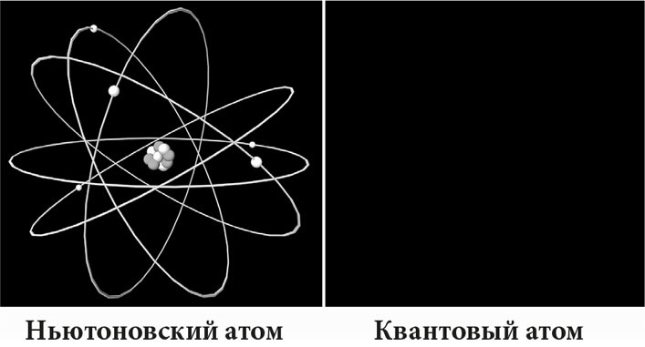 Биология веры. Как сила убеждений может изменить ваше тело и разум