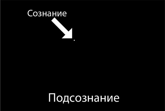 Биология веры. Как сила убеждений может изменить ваше тело и разум