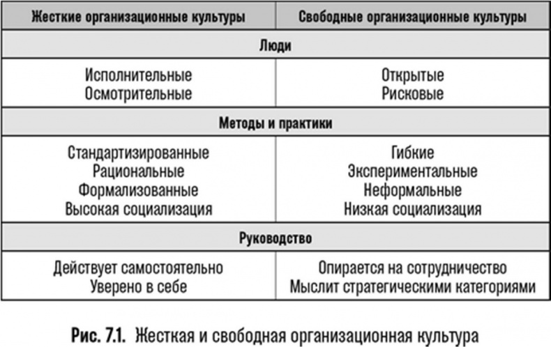 Почему им можно, а нам нельзя? Откуда берутся социальные нормы