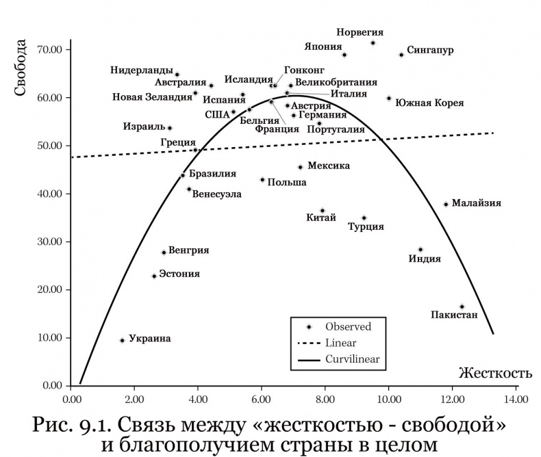 Почему им можно, а нам нельзя? Откуда берутся социальные нормы