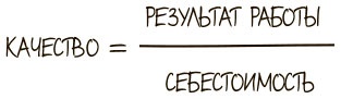 100 ключевых моделей и концепций управления