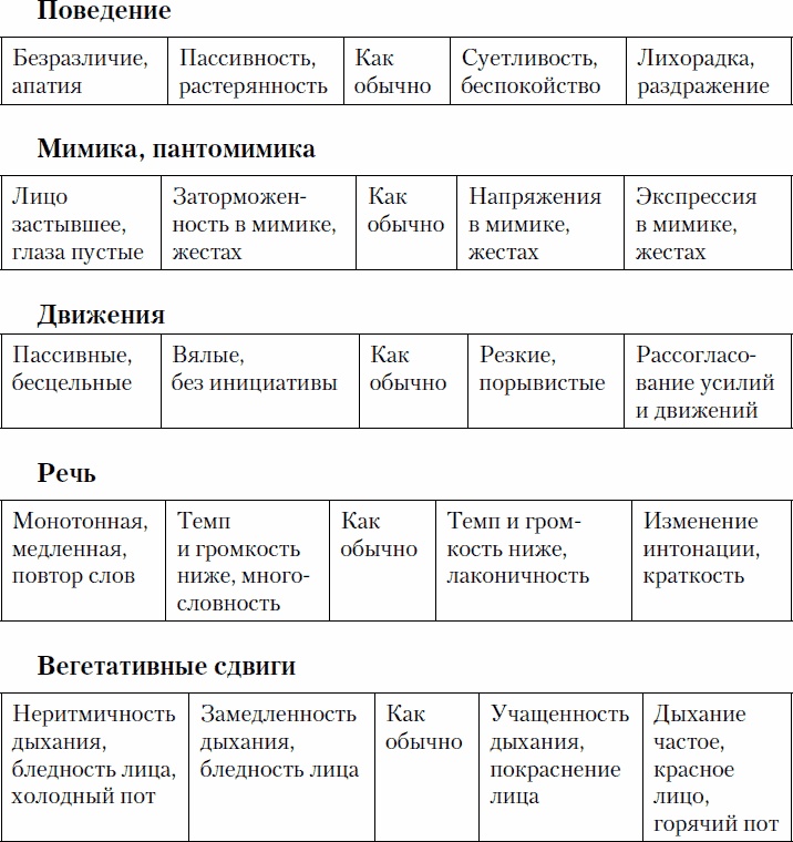 Психология спортсмена: слагаемые успеха