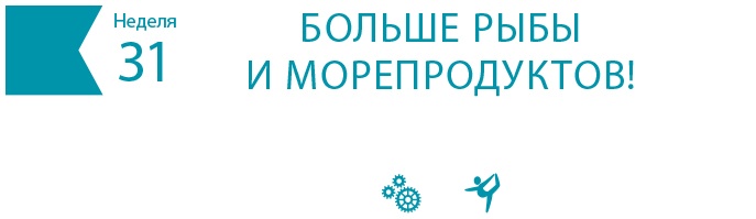 Одна привычка в неделю для всей семьи