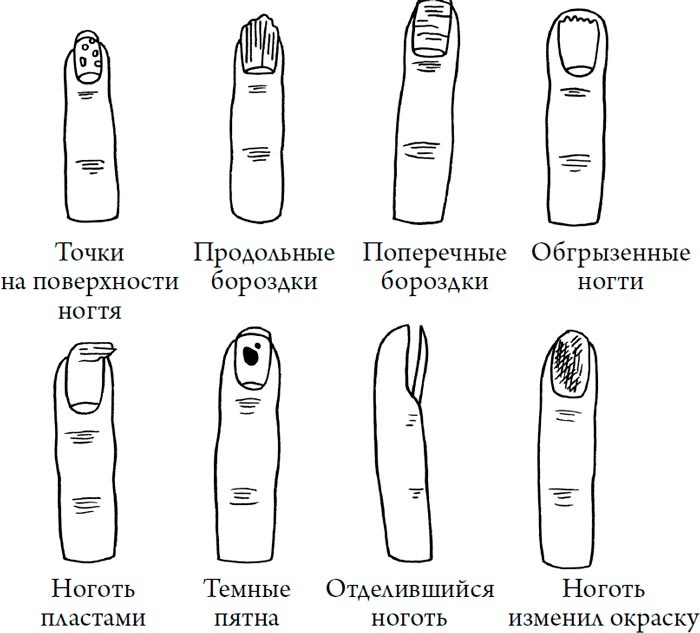 Человек Противный